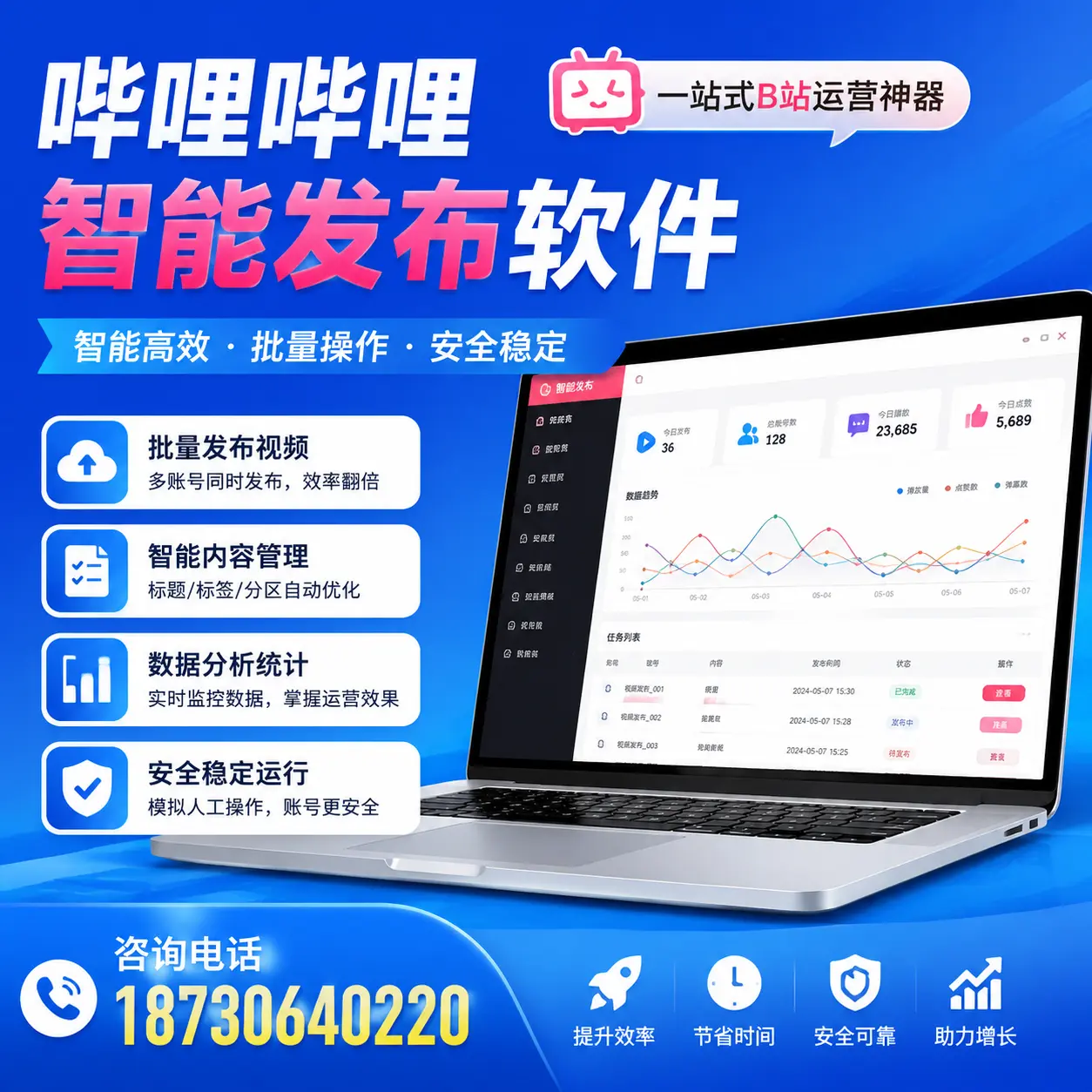 如何通过哔哩哔哩智能发布软件提升 汕头 企业曝光率