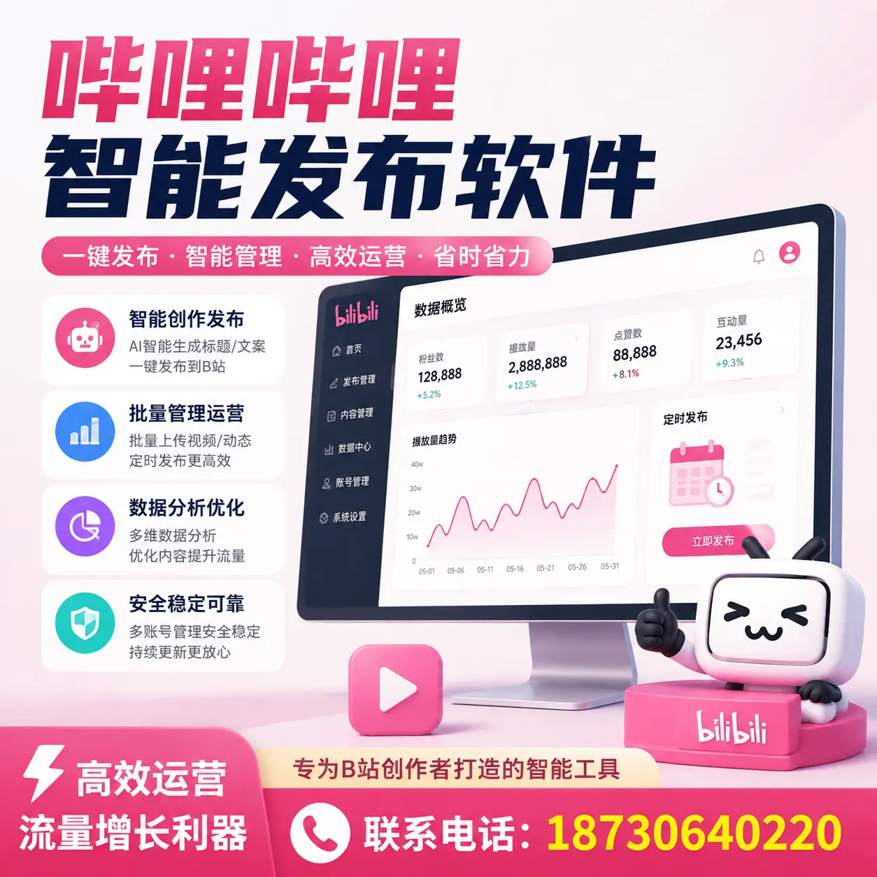 如何评估哔哩哔哩智能发布软件的ROI？汕头 企业必读